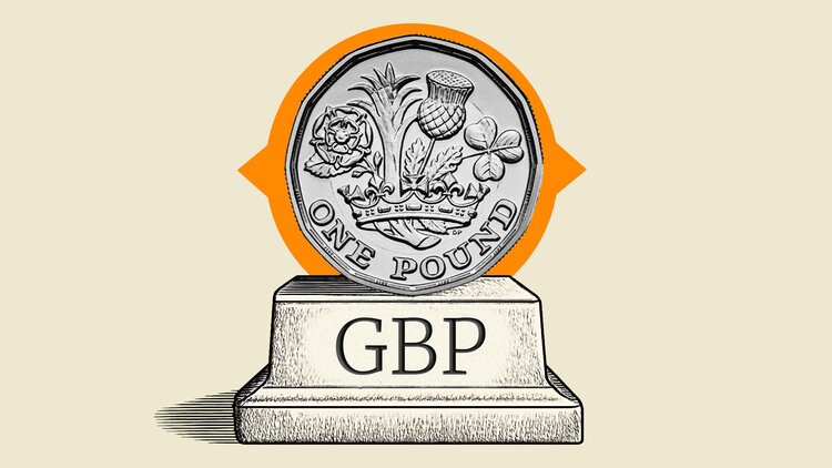 英镑/日元因英国财政担忧而下滑，日本央行加息押注稳固